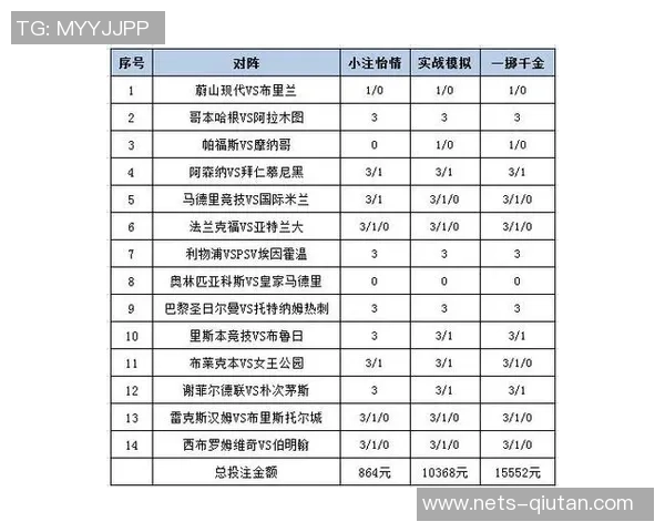 巴西与德国足球对决彩票中奖概率分析及投注策略探讨